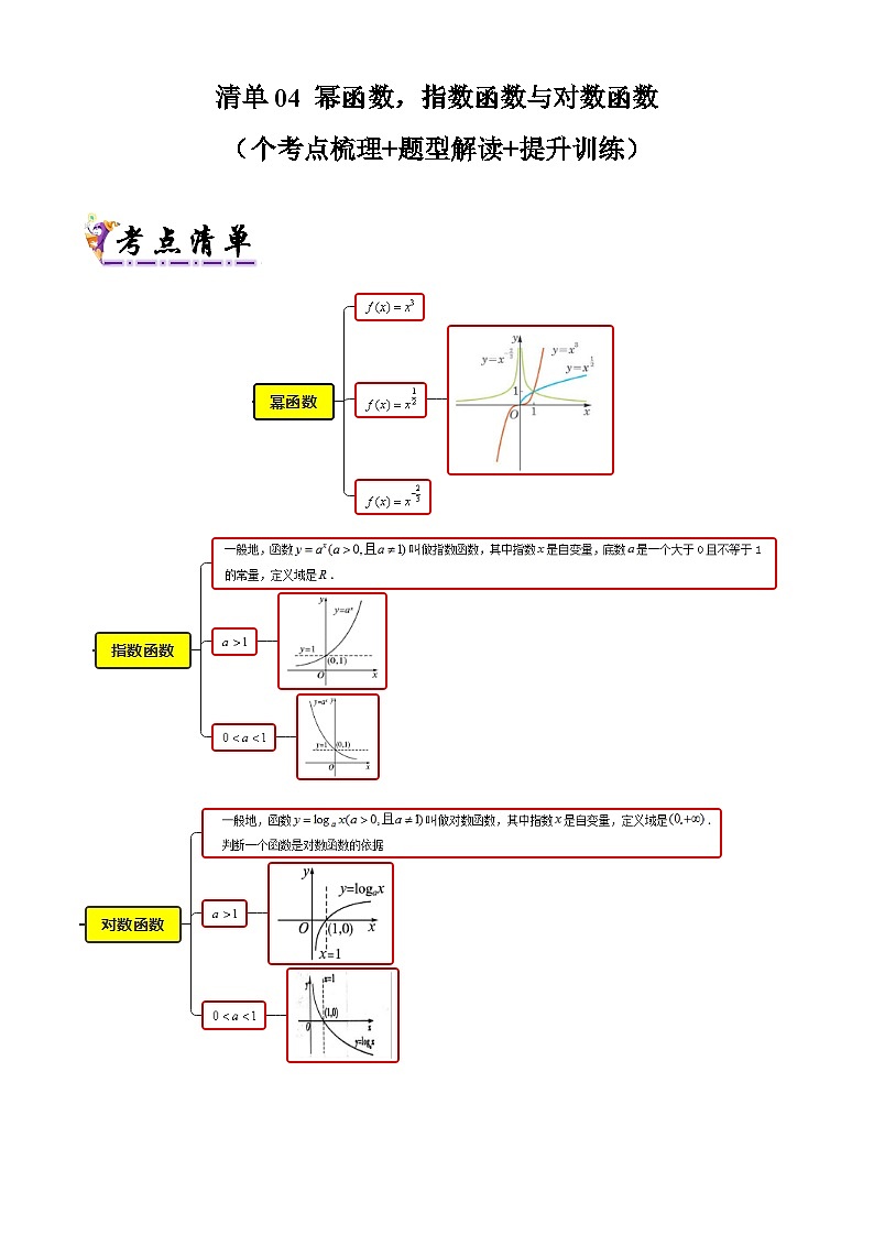 专题04  幂函数，指数函数与对数函数（考点清单 知识导图 18个考点清单 题型解读）-2024-2025学年高一数学上学期期末考点（沪教版2020必修第一册）（原卷版）第1页