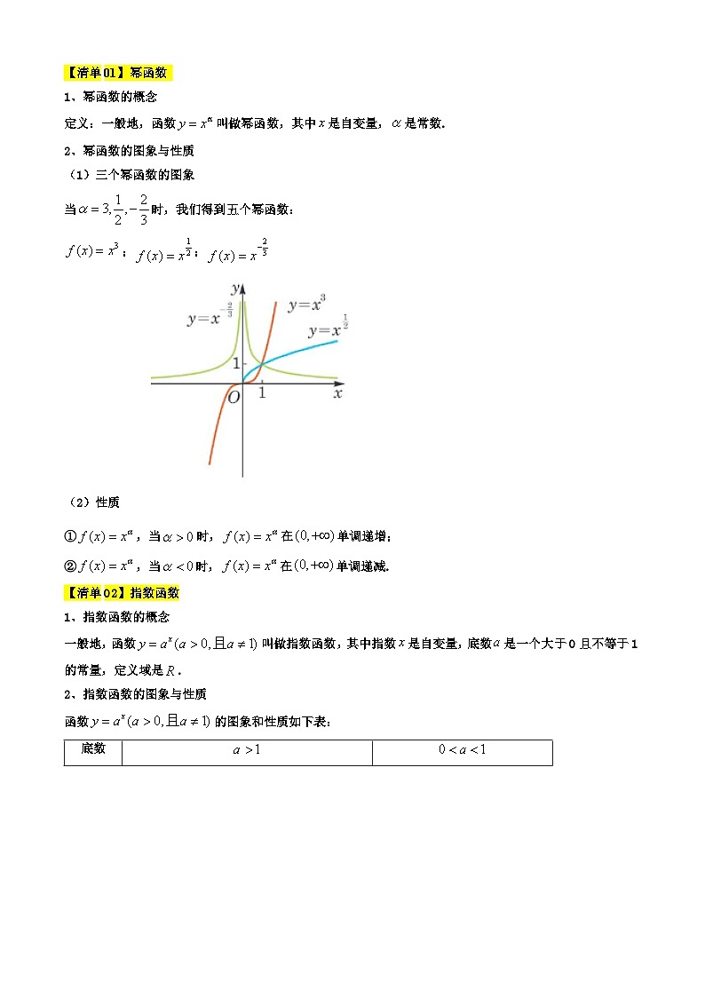 专题04  幂函数，指数函数与对数函数（考点清单 知识导图 18个考点清单 题型解读）-2024-2025学年高一数学上学期期末考点（沪教版2020必修第一册）（原卷版）第2页