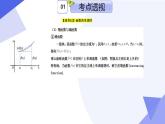 专题05 第五章 函数的概念、性质与应用（考点课件）-2024-2025学年高一数学上学期期末考点（沪教版2020必修第一册）