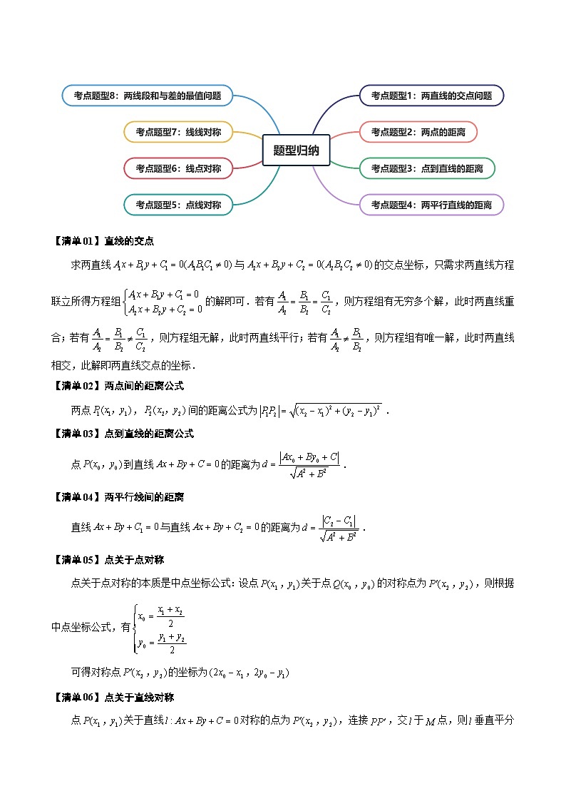清单02 直线的交点、距离公式与对称、最值问题（清单 导图  考点  题型  变式 ）-2024-2025学年高二数学上学期期末考点（苏教版2019）（原卷版）第2页
