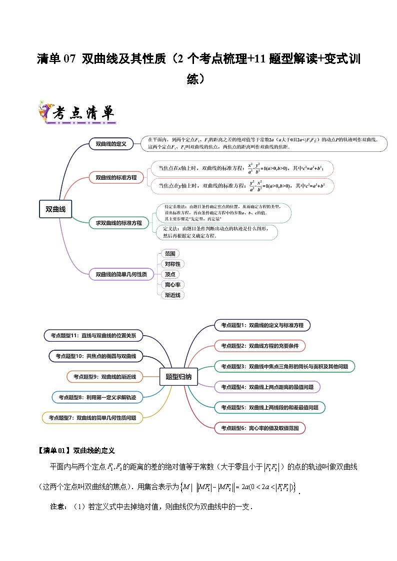 清单07 双曲线及其性质（清单 导图  考点  题型  变式 ）-2024-2025学年高二数学上学期期末考点（苏教版2019）（解析版）第1页