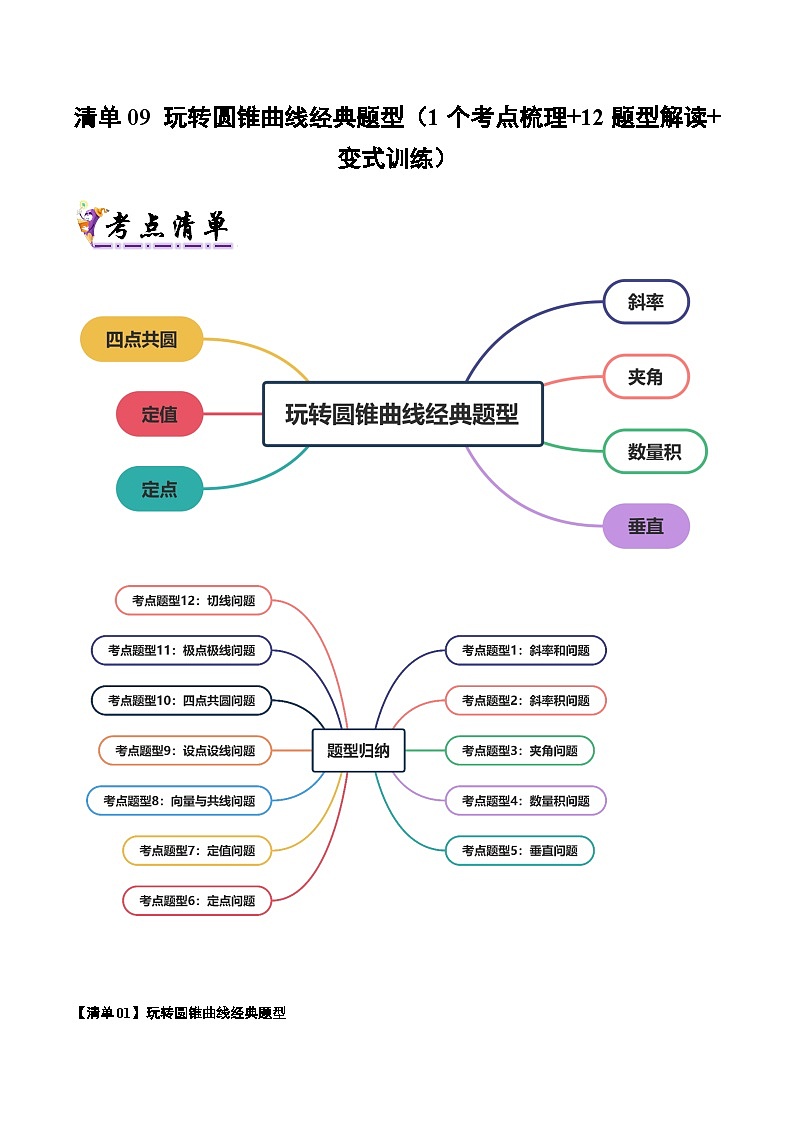 清单09 玩转圆锥曲线经典题型（清单 导图  考点  题型  变式 ）-2024-2025学年高二数学上学期期末考点（苏教版2019）（解析版）第1页
