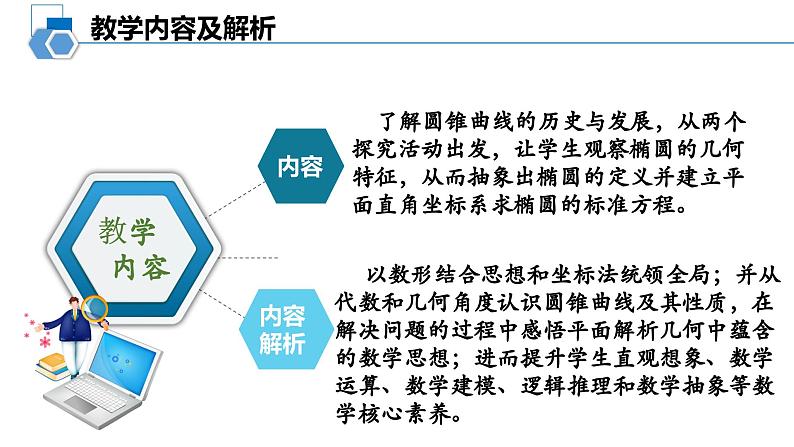 高中数学北师大版选择性必修第一册 2.1.1 椭圆及其标准方程 课件第2页
