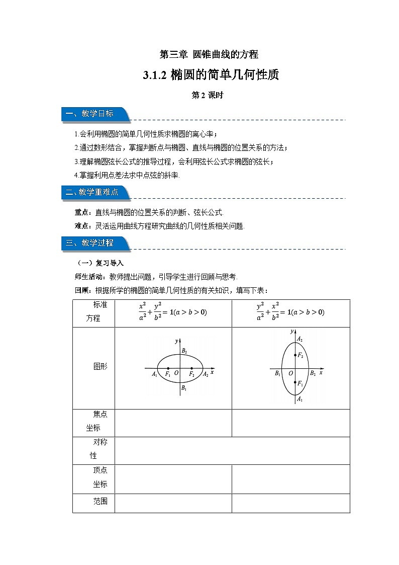 高中数学人教A版选择性必修第一册《3.1.2椭圆的简单几何性质第2课时》教案第1页