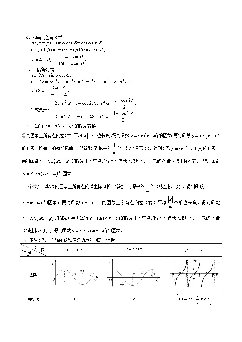 高中数学公式及知识点总结大全（精华版）-学案第3页
