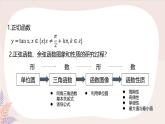 高中數學人教A版必修第一冊 5.4.3  正切函數的性質與圖象  課件