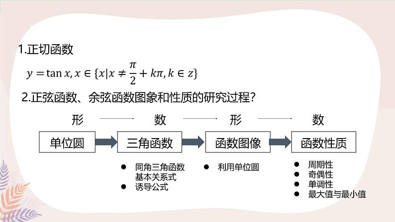 高中数学人教A版必修第一册 5.4.3  正切函数的性质与图象  课件第3页