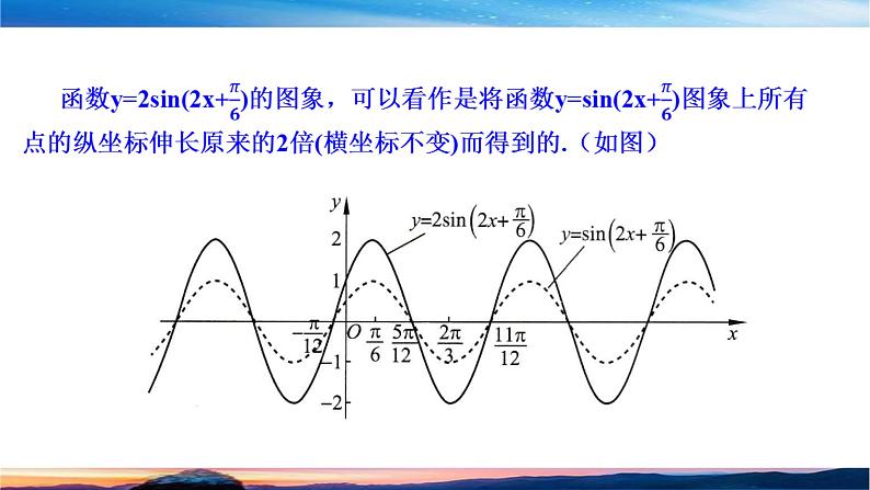 北师大版（2019）数学-必修第二册-同步课件第一章 三角函数-§6.3 A对y=Asin（ωx＋φ）的图象的影响第5页