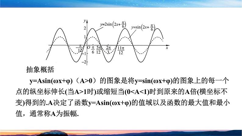 北师大版（2019）数学-必修第二册-同步课件第一章 三角函数-§6.3 A对y=Asin（ωx＋φ）的图象的影响第6页