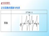 高中數學人教A版必修第一冊 5.4.3  正切函數的性質與圖象 課件