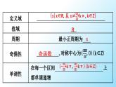 高中數學人教A版必修第一冊 5.4.3  正切函數的性質與圖象 課件