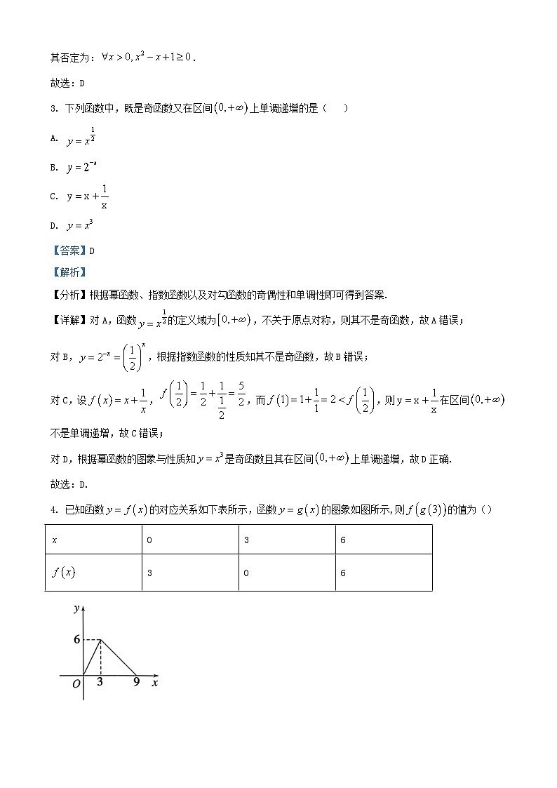 北京市通州区2023_2024学年高一数学上学期期中试题含解析第2页