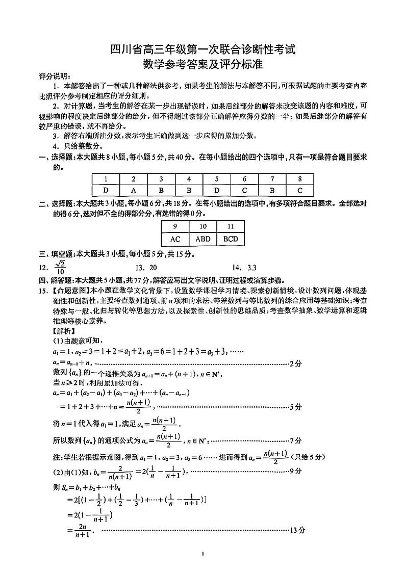 【四川卷】四川省蓉城名校联盟2025届高三年级上学期第一次联合诊断性考试暨12月联考（蓉城一诊）（12.4-12.5）数学试卷答案第1页