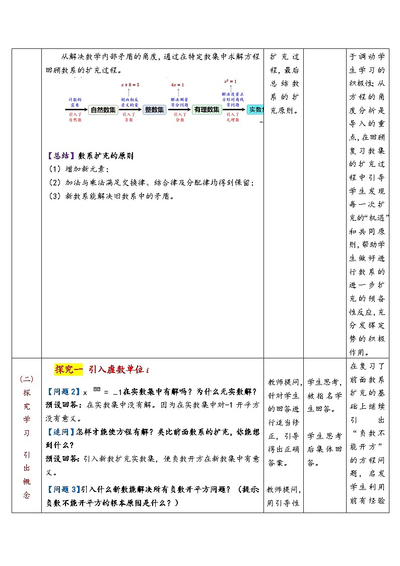 高中数学人教A版必修第二册 《7.1.1数系的扩充和复数的概念》教案第3页