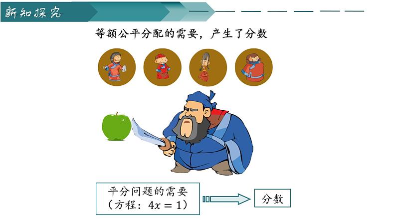 高中数学人教A版必修第二册《7.1.1数系的扩充和复数的概念》课件第5页