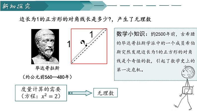 高中数学人教A版必修第二册《7.1.1数系的扩充和复数的概念》课件第6页