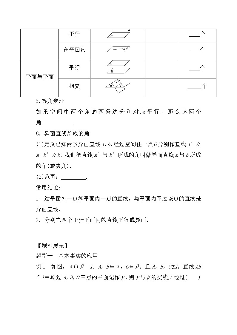 7.3空间点、直线、平面之间的位置关系　专项训练——2025届高三数学一轮复习夯实 优化提升第3页