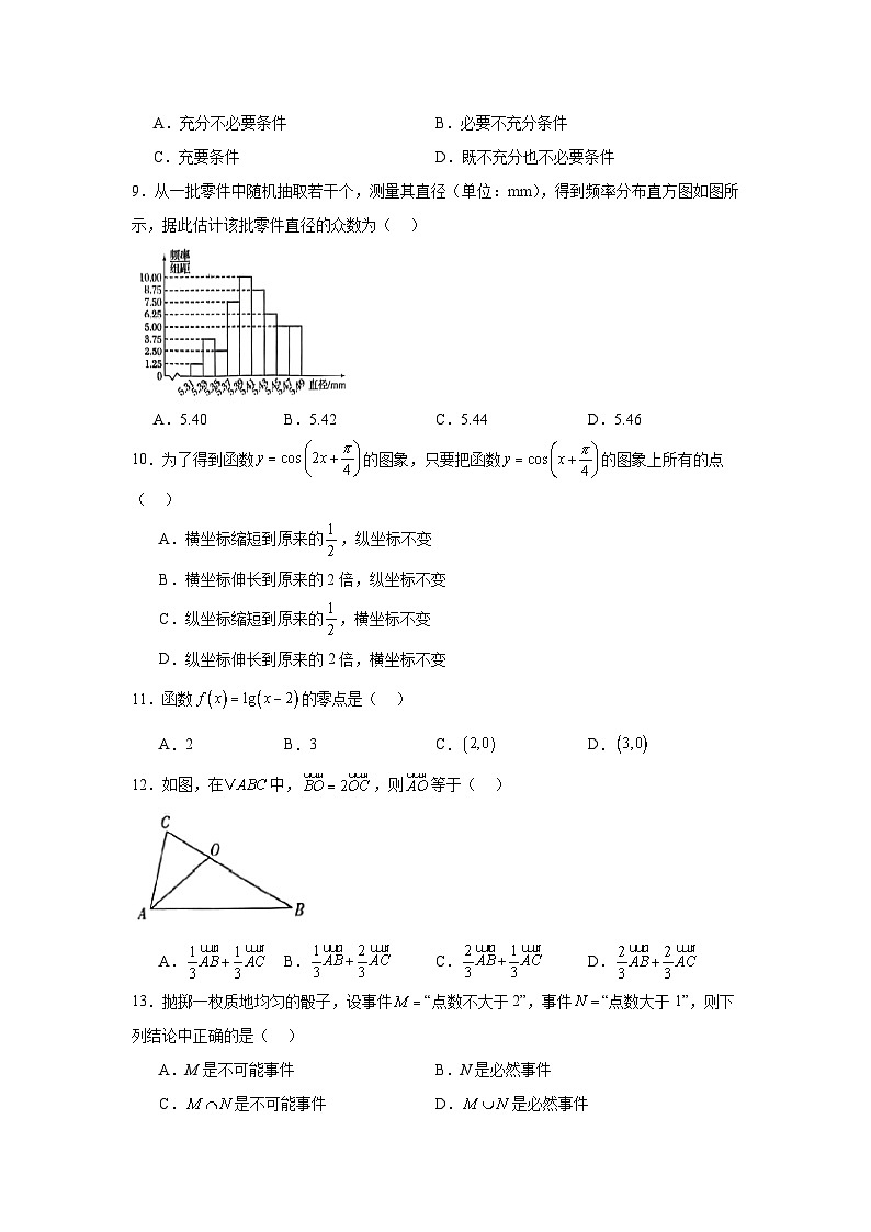 2024年安徽省普通高中学业水平合格性考试数学试卷第2页