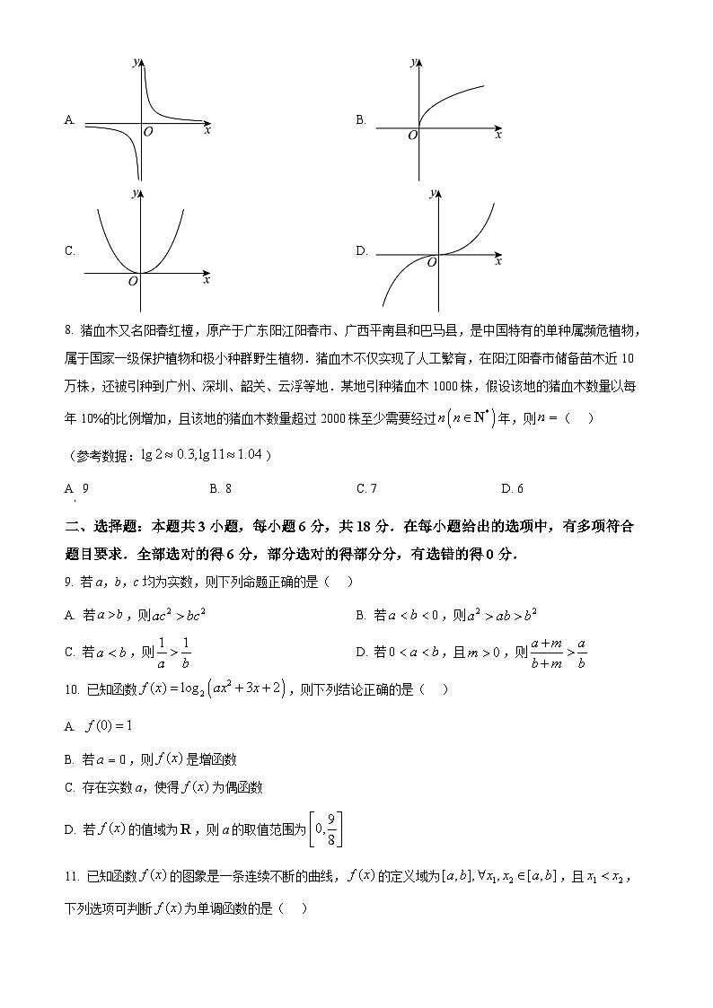2025佛山H7联盟高一上学期12月联考试题数学含答案第2页
