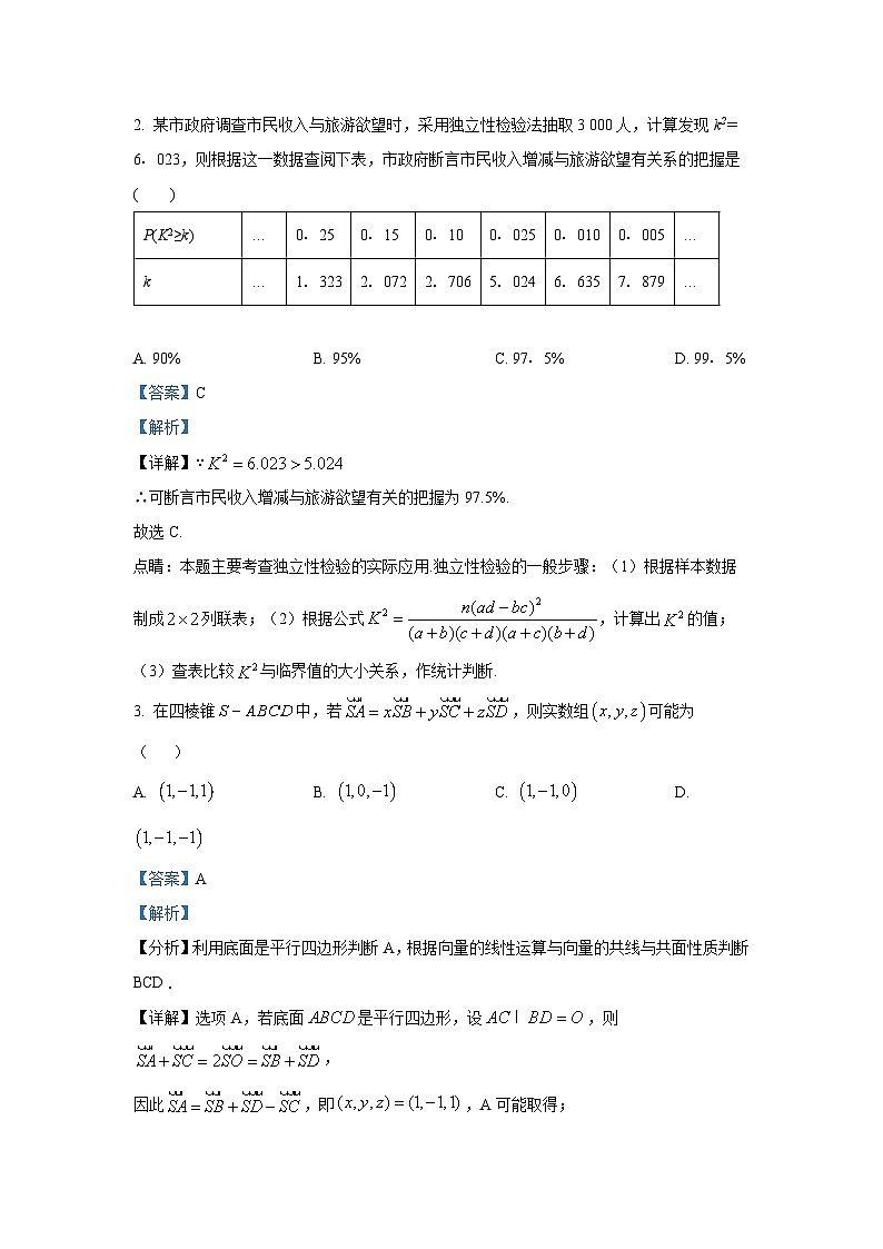 福建省福州第一中学2025届高三上学期10月月考数学试题第2页