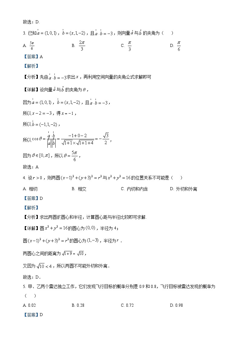 四川省眉山市仁寿县 新科高级中学2024-2025学年高二上学期11月期中联考数学试题（解析版）-A4第2页