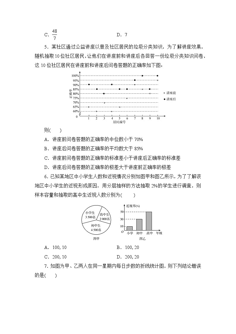 2025高考数学一轮复习-9.1-随机抽样-用样本估计总体-专项训练模拟练习【含解析】第2页