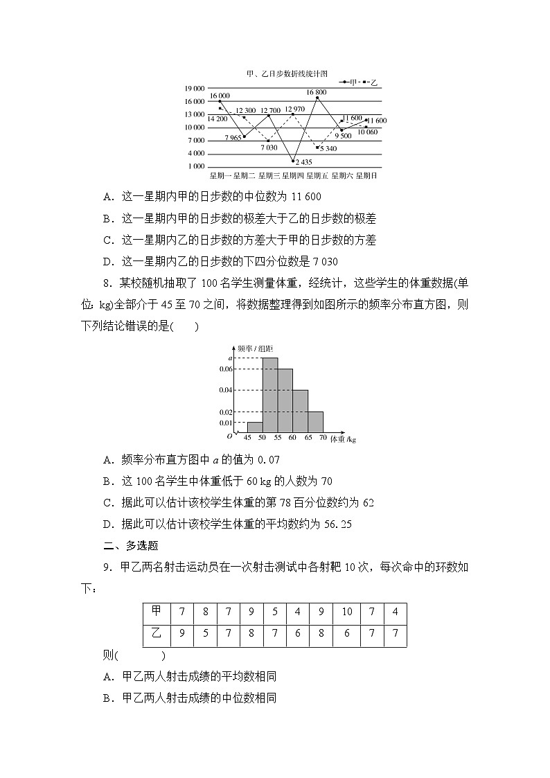 2025高考数学一轮复习-9.1-随机抽样-用样本估计总体-专项训练模拟练习【含解析】第3页