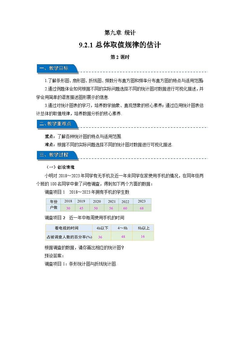 高中数学人教A版高一下学期必修第二册第九章《9.2.1总体取值规律的估计第2课时》教案第1页
