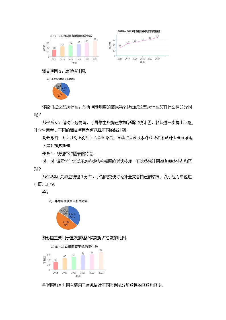 高中数学人教A版高一下学期必修第二册第九章《9.2.1总体取值规律的估计第2课时》教案第2页