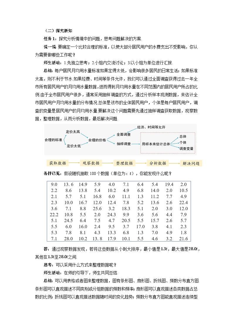 高中数学人教A版高一下学期必修第二册第九章《9.2.1 总体取值规律的估计第1课时》教案第2页