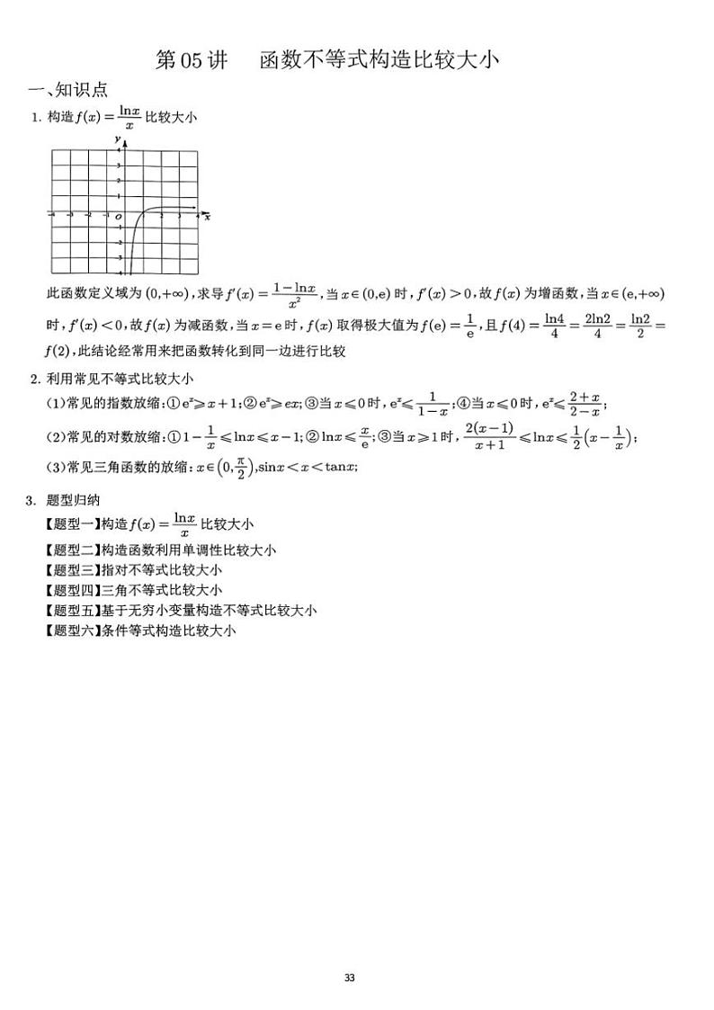 2024~2025学年高三数学一轮复习 05 函数不等式构造比较大小练习(含解析)第1页