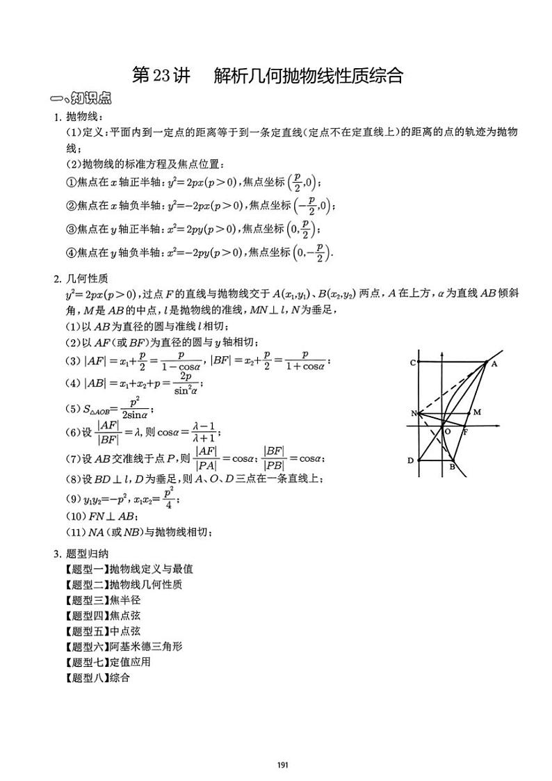 2024~2025学年高三数学一轮复习 23 几何抛物线性质练习(含解析)第1页