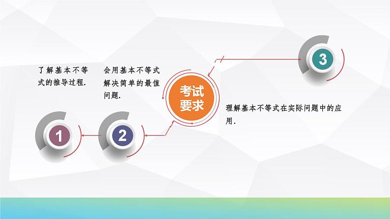04   第1章   第4课时　基本不等式-2025年高考数学一轮复习课件第3页