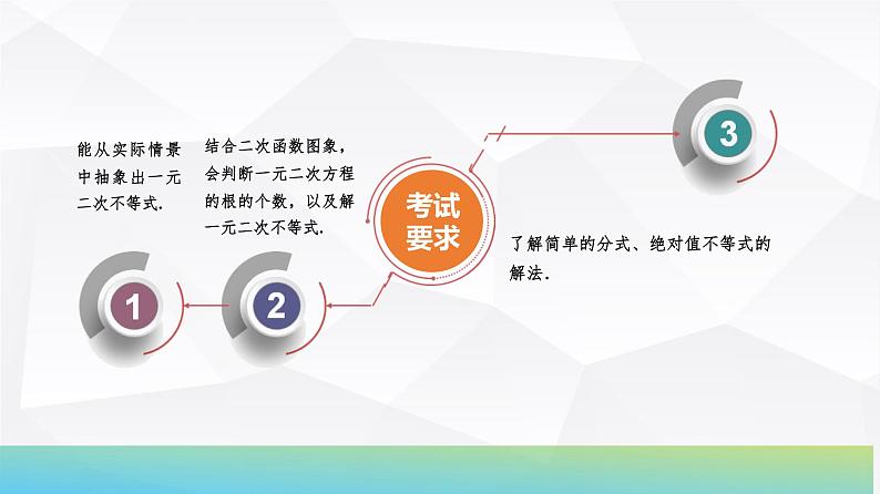 05   第1章   第5课时　一元二次方程、不等式-2025年高考数学一轮复习课件第3页