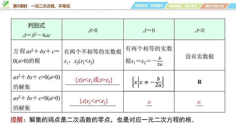 05   第1章   第5课时　一元二次方程、不等式-2025年高考数学一轮复习课件第5页
