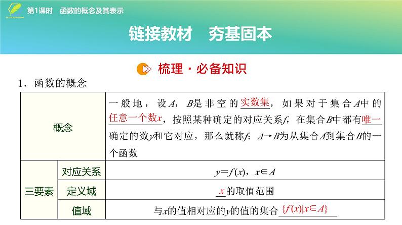 07   第2章   第1课时　函数的概念及其表示-2025年高考数学一轮复习课件第5页