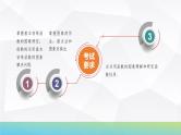 16   第2章   第9课时　函数的图象-2025年高考数学一轮复习课件
