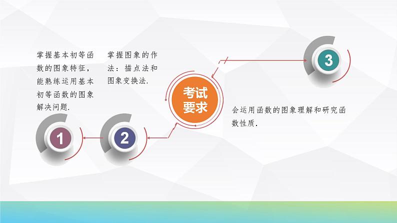 16   第2章   第9课时　函数的图象-2025年高考数学一轮复习课件第3页