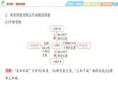 16   第2章   第9课时　函数的图象-2025年高考数学一轮复习课件