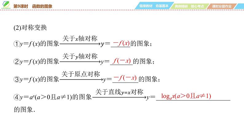 16   第2章   第9课时　函数的图象-2025年高考数学一轮复习课件第6页