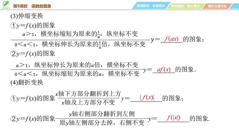 16   第2章   第9课时　函数的图象-2025年高考数学一轮复习课件第7页