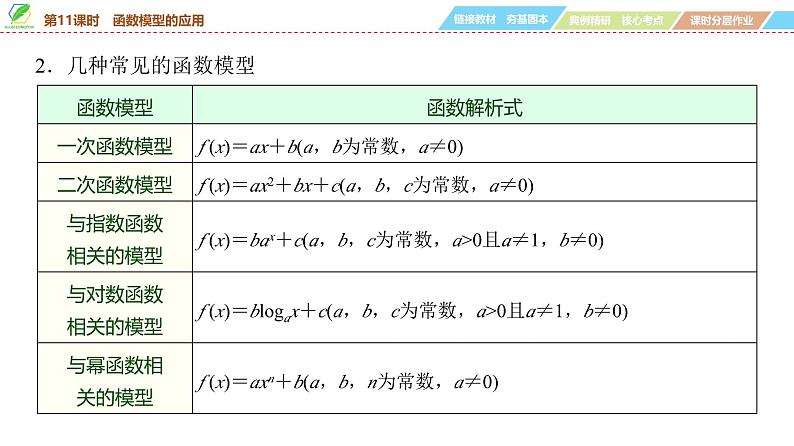 18   第2章   第11课时　函数模型的应用-2025年高考数学一轮复习课件第5页