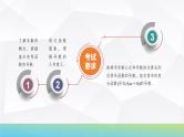 20   第3章   第1课时　导数的概念及运算-2025年高考数学一轮复习课件