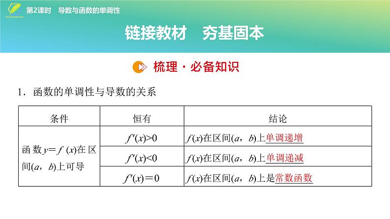 21   第3章   第2课时　导数与函数的单调性-2025年高考数学一轮复习课件第4页