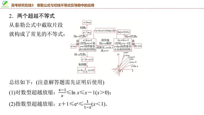 28　第3章　高考研究在线3　泰勒公式与切线不等式在导数中的应用-2025年高考数学一轮复习课件第5页