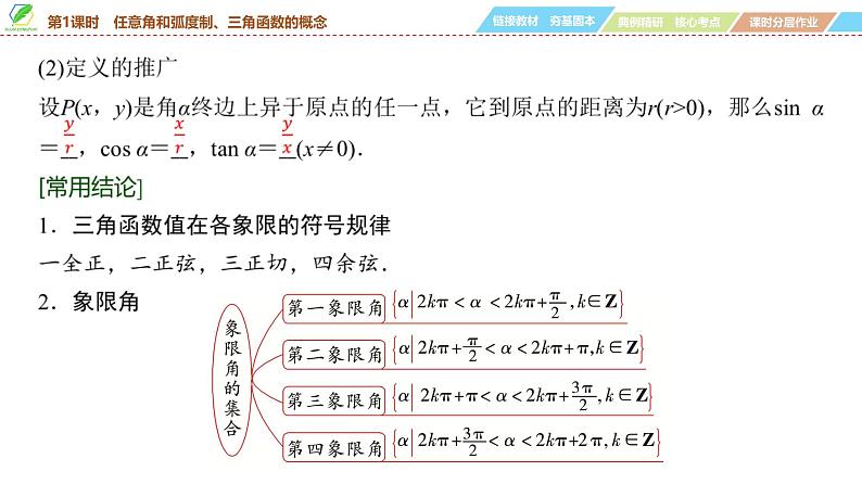 29   第4章   第1课时　任意角和弧度制、三角函数的概念-2025年高考数学一轮复习课件第8页