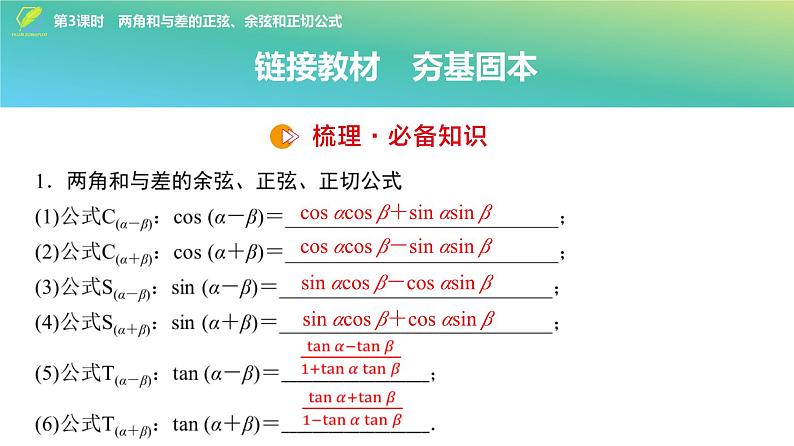 31   第4章   第3课时　两角和与差的正弦、余弦和正切公式-2025年高考数学一轮复习课件第4页