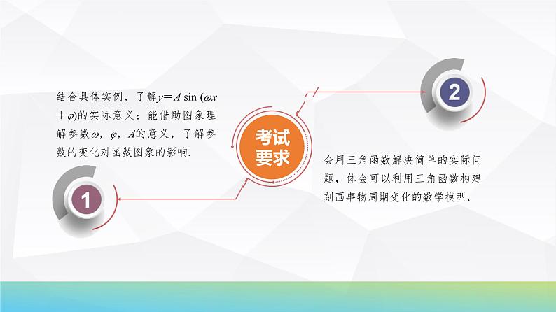 34   第4章   第6课时　函数y＝A sin (ωx＋φ)-2025年高考数学一轮复习课件第3页