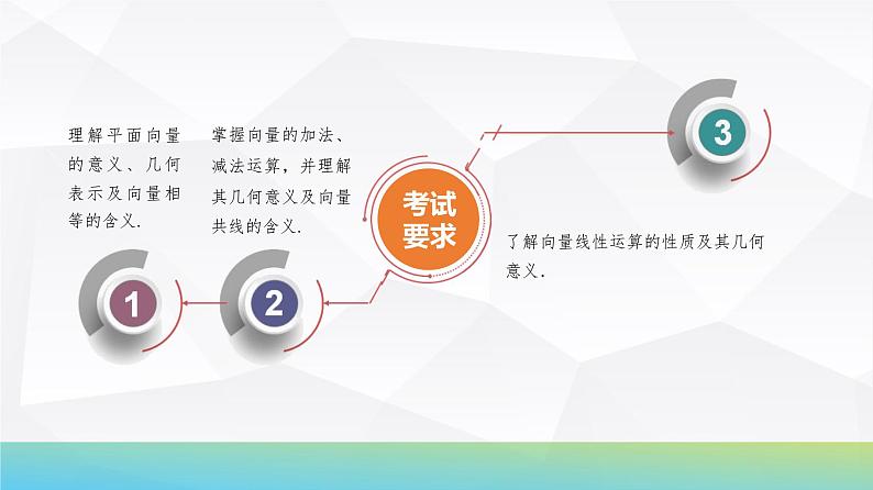 41   第5章   第1课时　平面向量的概念及线性运算-2025年高考数学一轮复习课件第4页