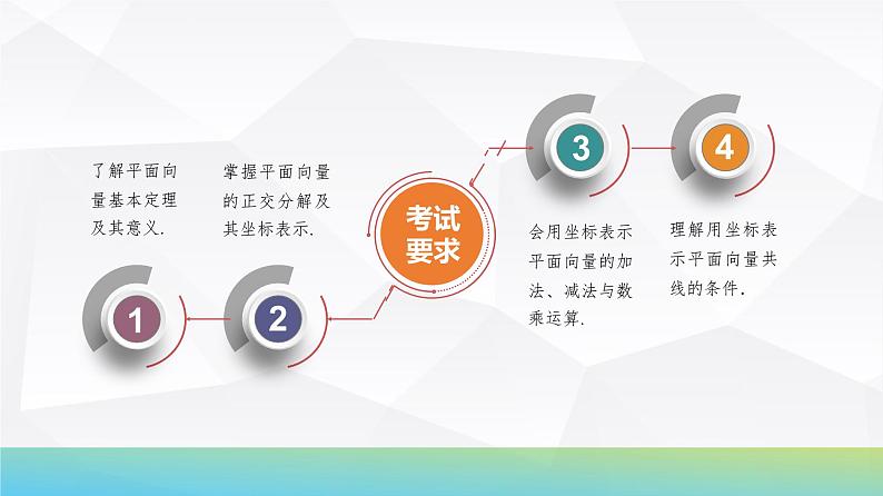 42   第5章   第2课时　平面向量基本定理及坐标表示-2025年高考数学一轮复习课件第3页